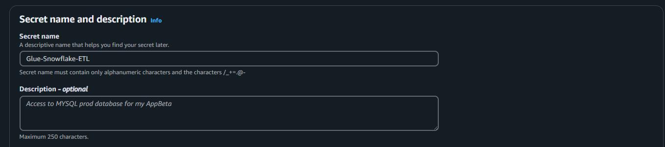 React Query features