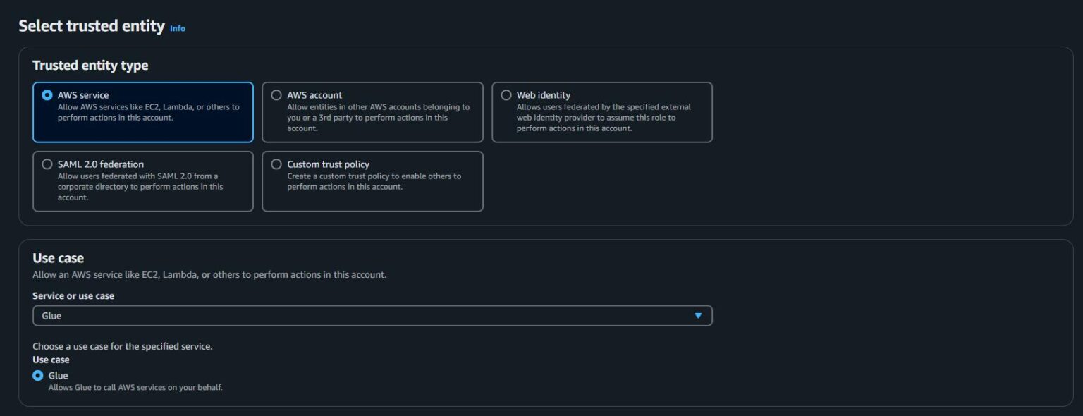 React Query features