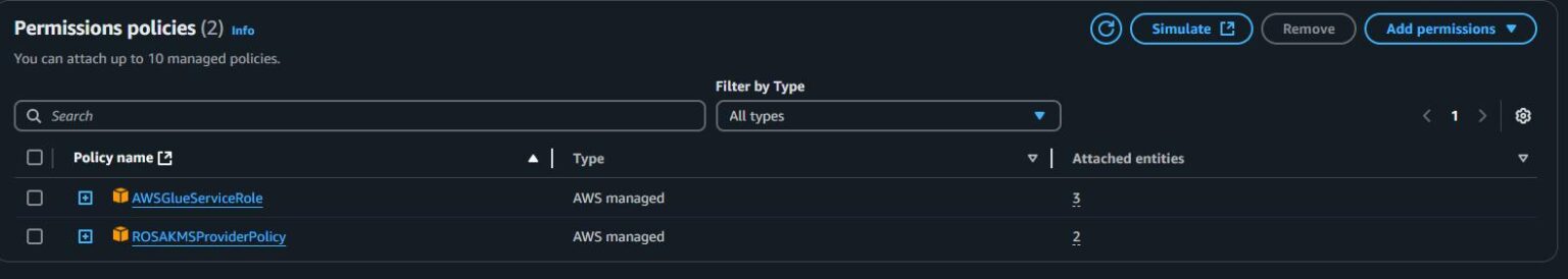 React Query features