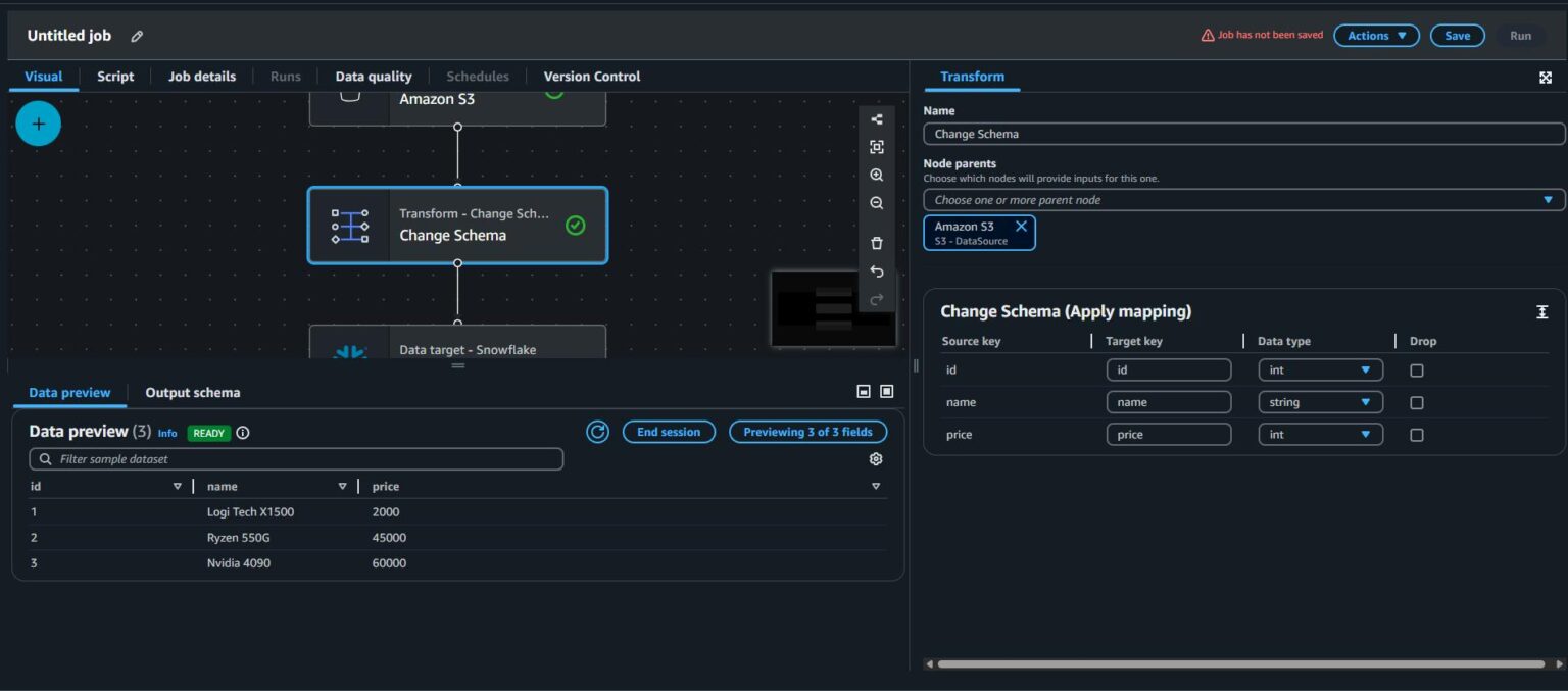 React Query features