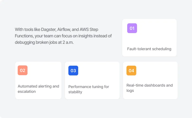 Workflow Reliability Stop Fighting Fires