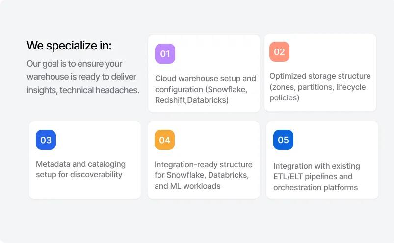 Modern Warehouse Setup