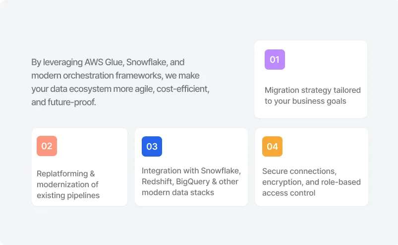 Cloud ETL Migration Leave Legacy Behind
