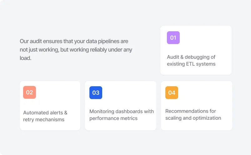 Pipeline Reliability Audit Build with Confidence
