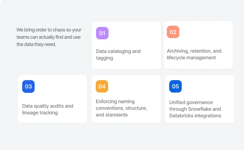 Data Lake Cleanup and Governance