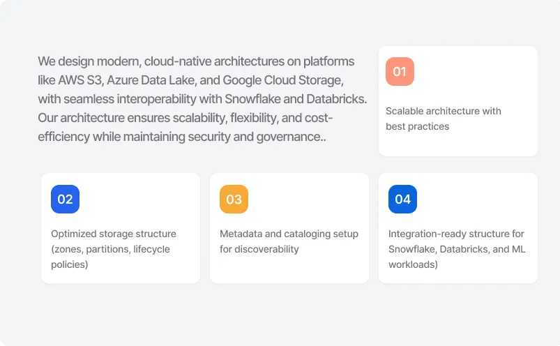 Lake Architecture Design